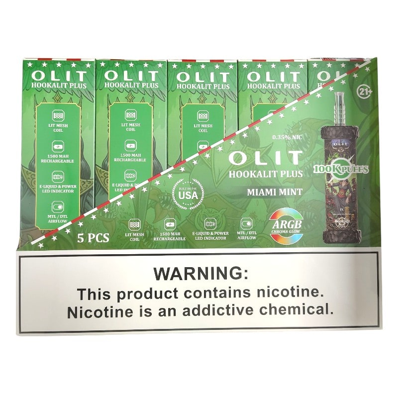 Wholesale product catalog